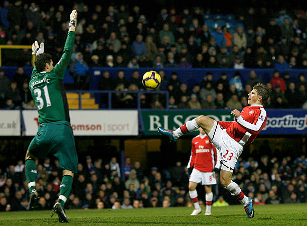 鹰的启发 鹰的启发